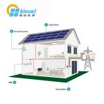 20KW家用并网太阳能发电系统